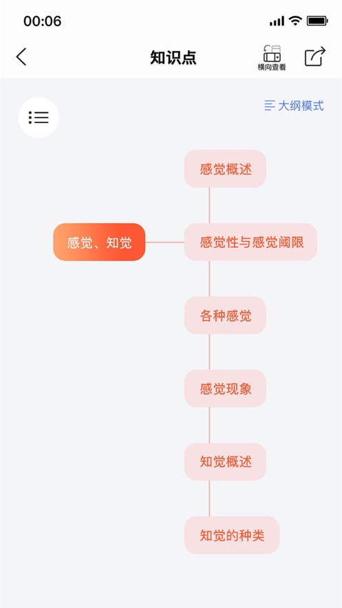 心理系题库app官方下载 v1.0.0