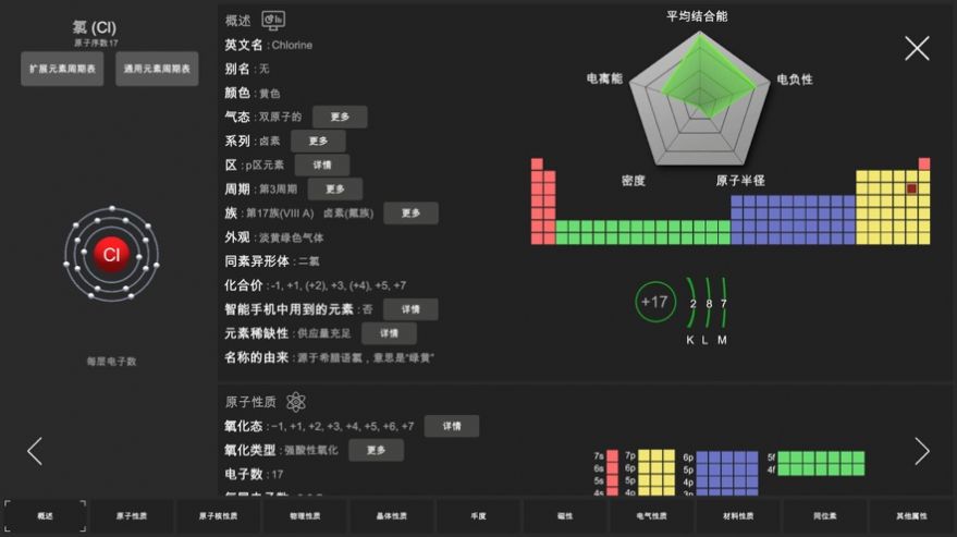 可视化元素周期表电子版app下载 v1.2.5