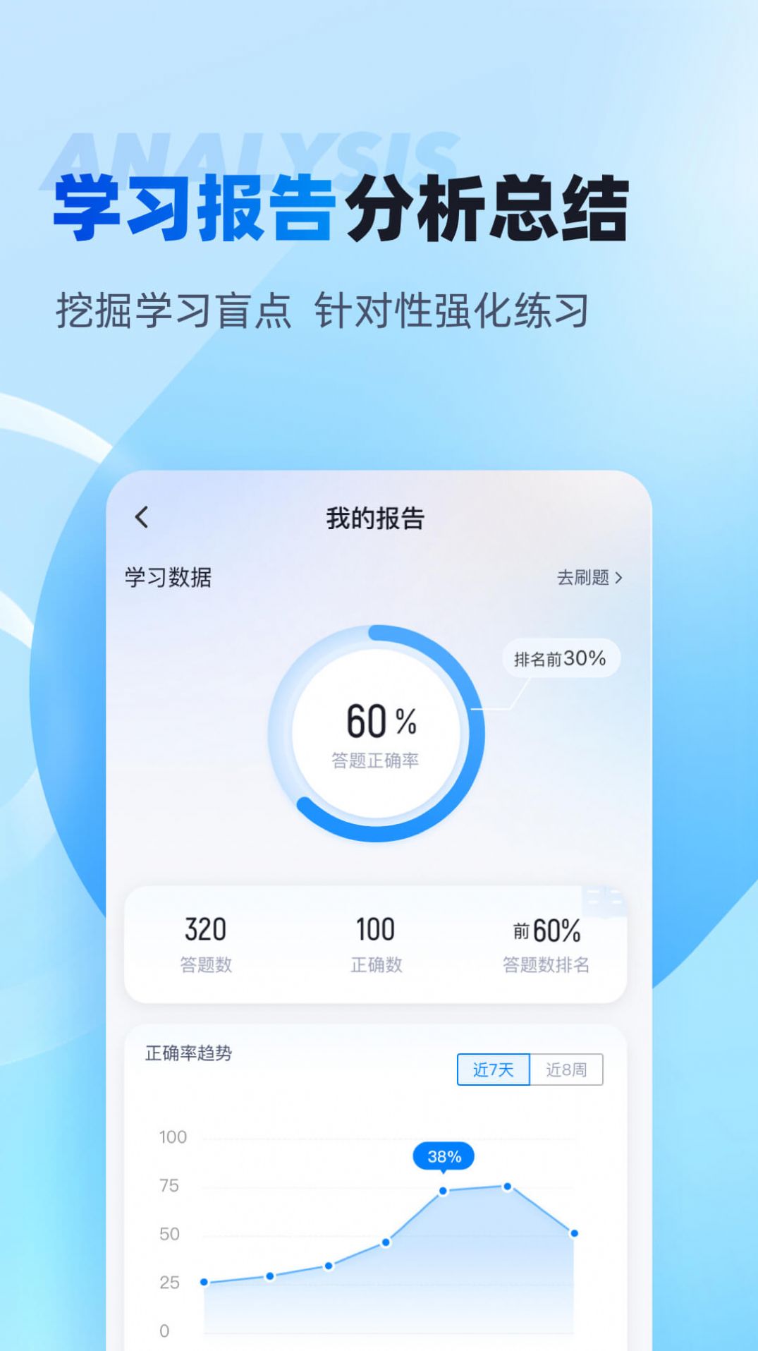 专升本软件app下载 v1.6.1