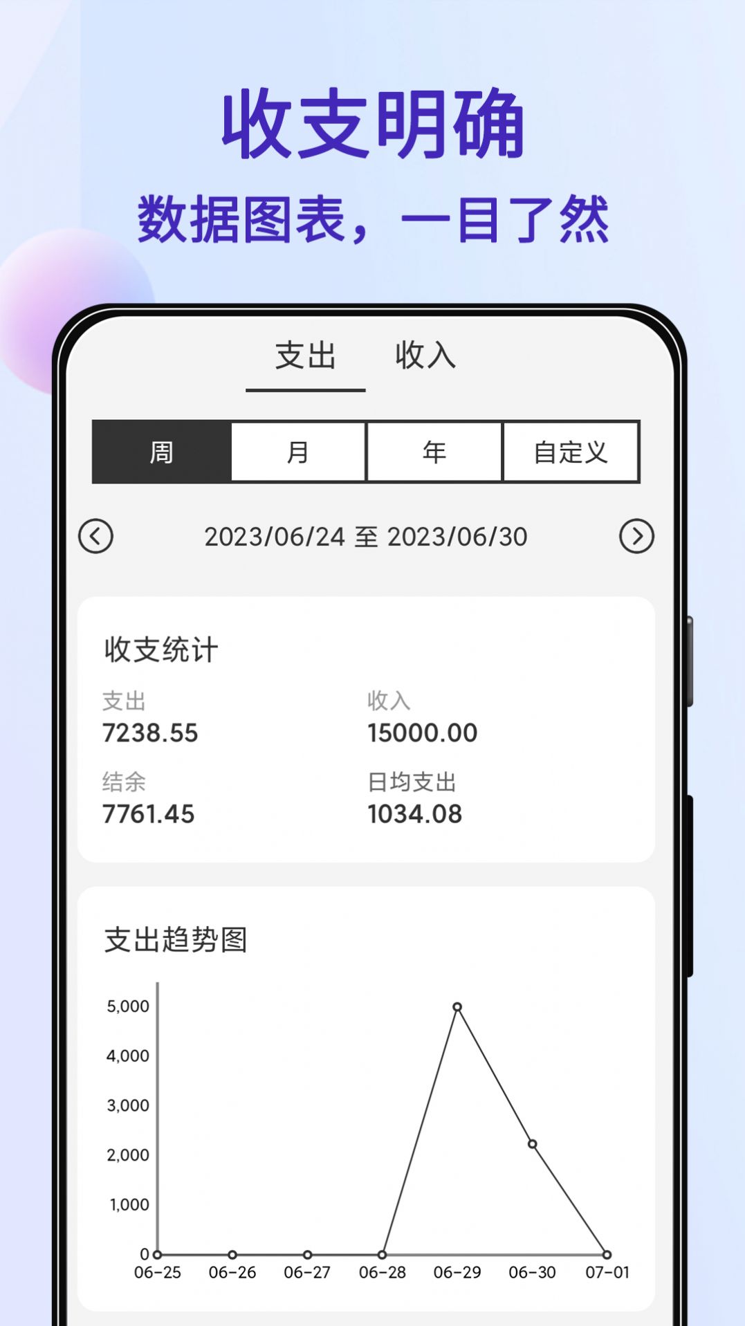 达达记账软件免费版下载 v1.1.0