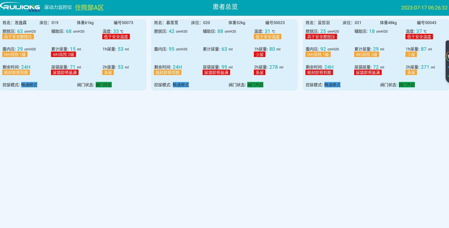 尿动力大屏监测仪软件下载 v1.0.0