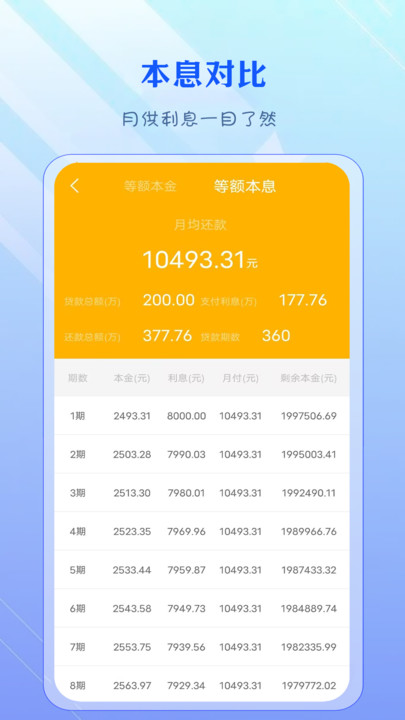 公积金计算器经典版手机下载 v1.0