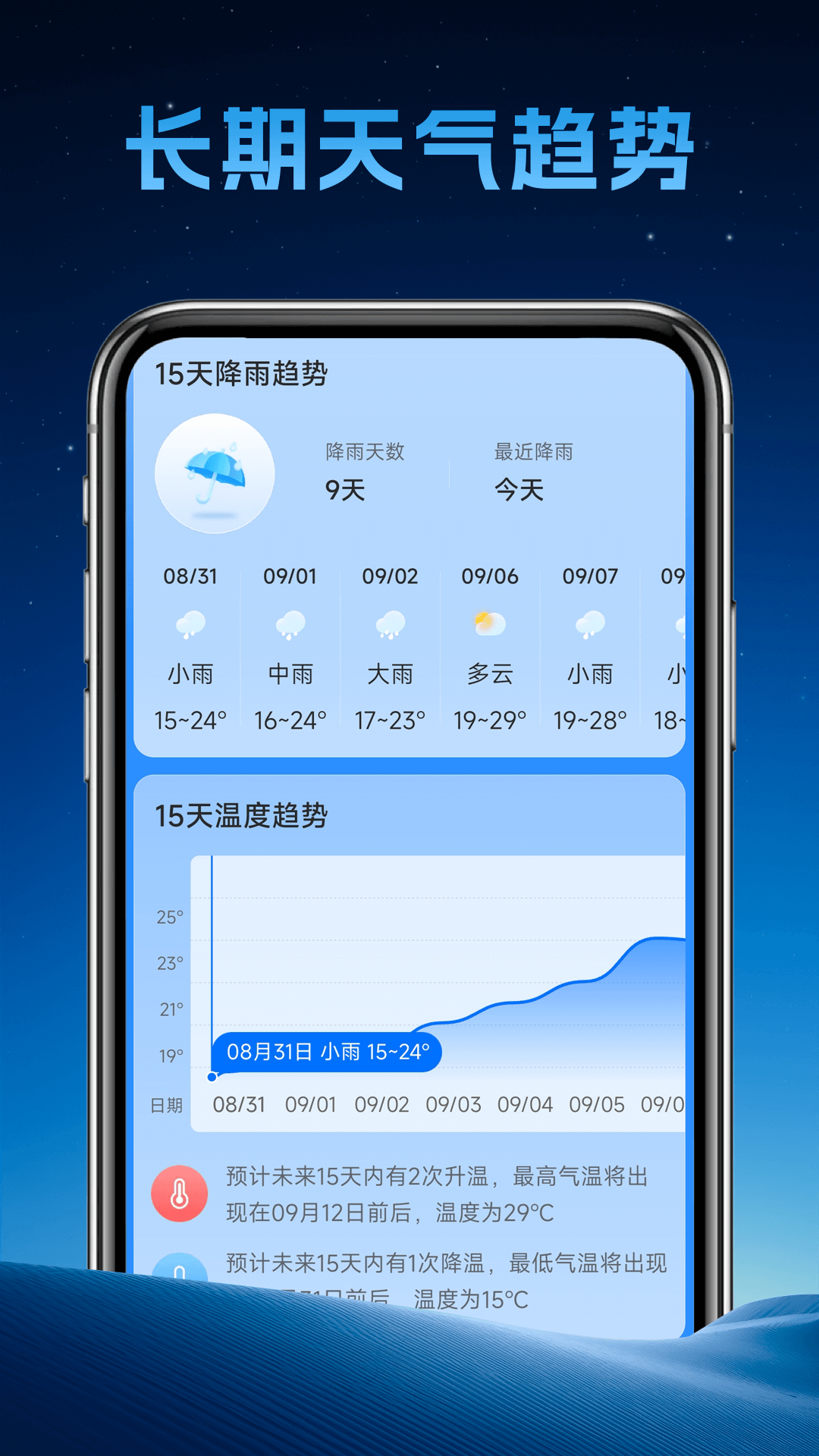 长安天气预报15天天气下载 v1.0.00