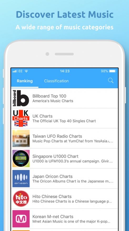 tunepro music最新版本下载ios v4.0.1