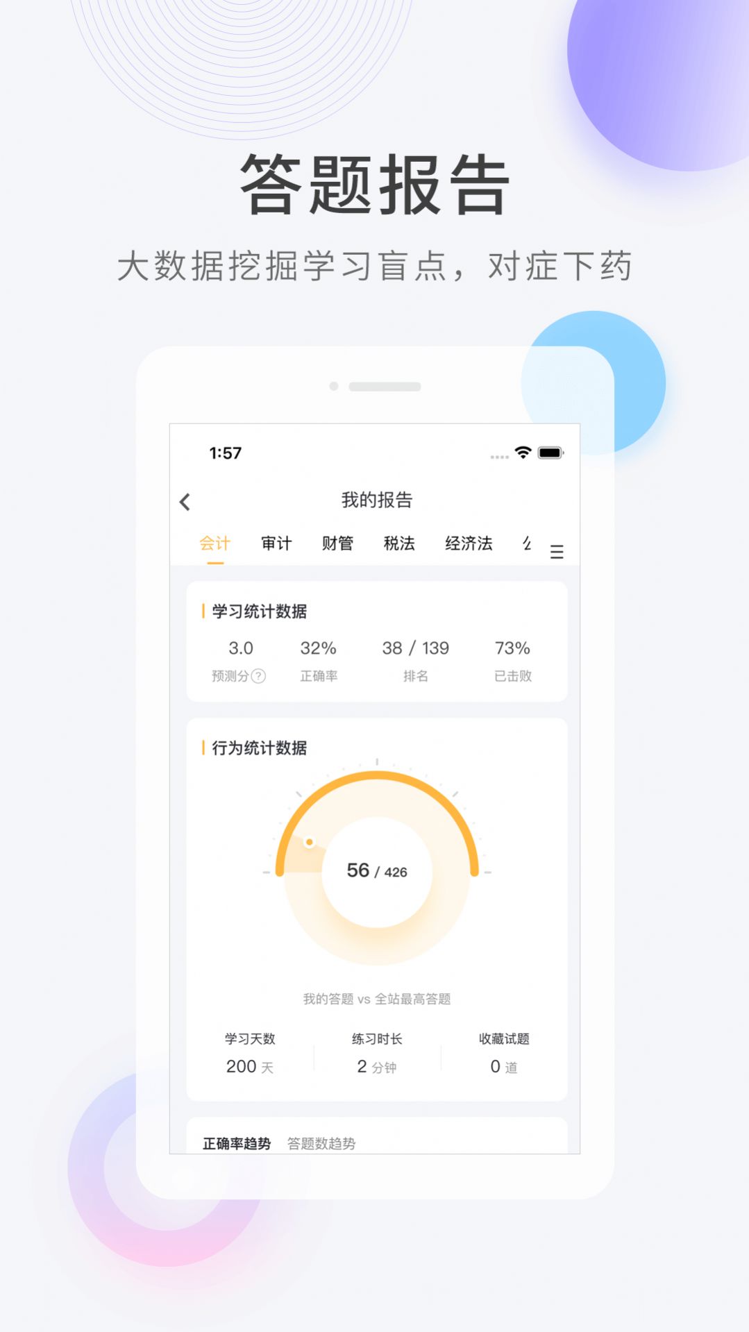 专升本快题库app免费下载 v5.5.3