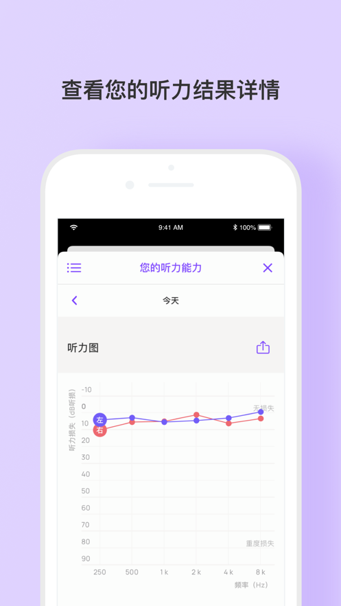 Mimi Hearing Test听力测试app安卓版下载 v4.1.2