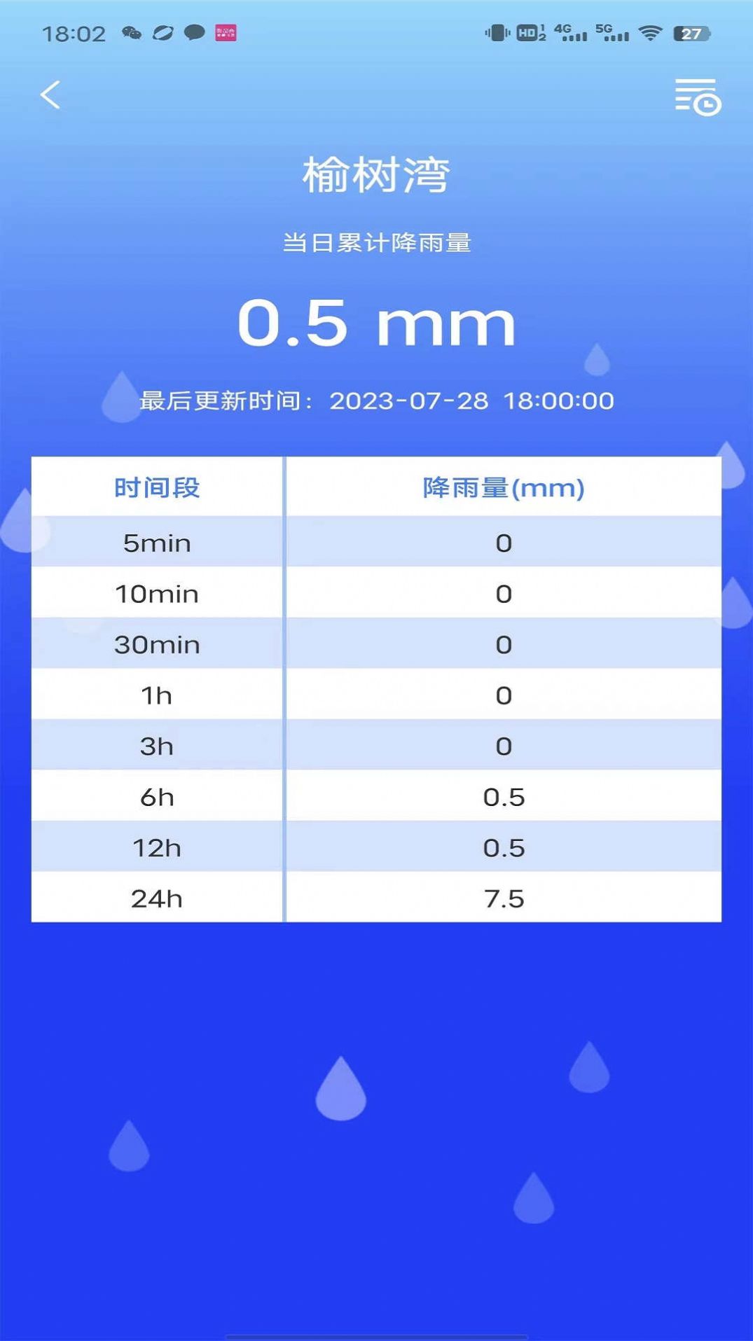 防汛E官方版客户端下载 v1.0.1