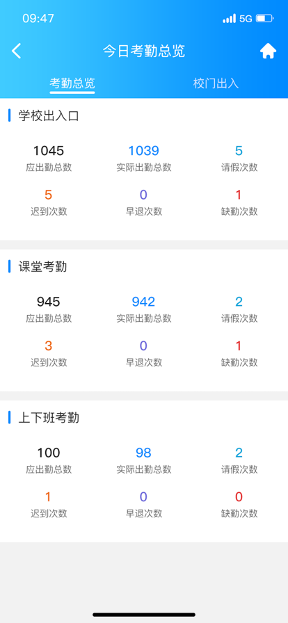 紫金校园通app官方版下载 v5.0.0