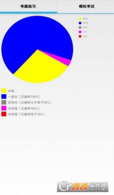 作业拍照小助手app官方下载 v2.1.6