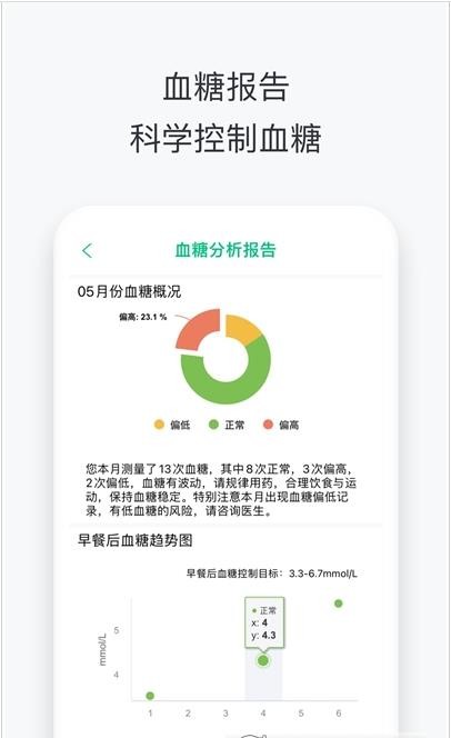 沃享健康客户端最新版下载v1.0.2291