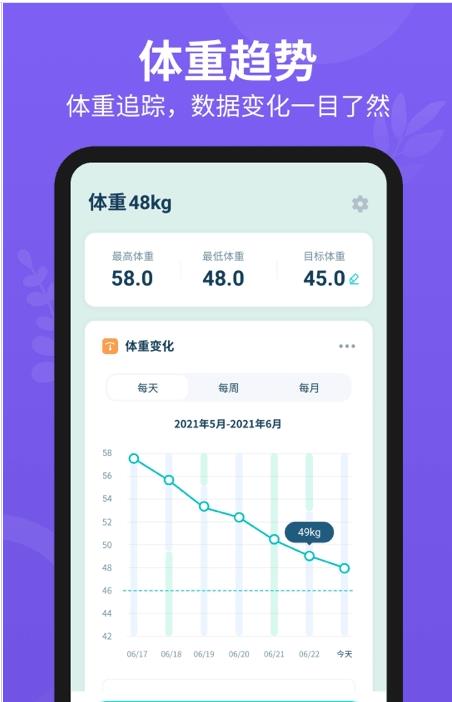 辟谷轻断食安卓最新版下载v2.2.1