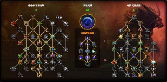 魔兽世界熊德天赋怎么加点